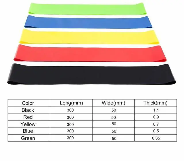 Alt view image 2 of 7 - Resistance Bands Loop Set of 5 Exercise Workout CrossFit Fitness Yoga Booty Band