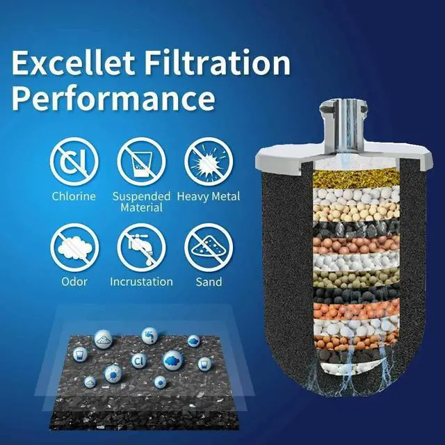 Alt view image 5 of 7 - Shower Head Filter Water Purification Filters 15 Stage Softener Purifier