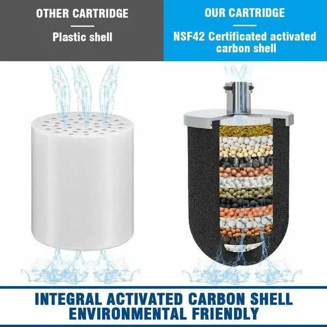 Alt view image 2 of 7 - Shower Head Filter Water Purification Filters 15 Stage Softener Purifier