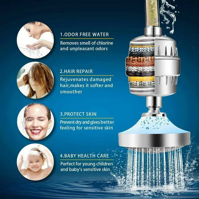 Alt view image 6 of 7 - Shower Head Filter Water Purification Filters 15 Stage Softener Purifier
