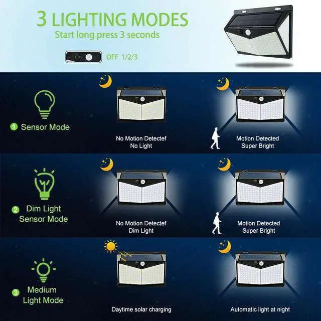 Alt view image 3 of 7 - 208 LED Yard Solar Wall Light PIR Motion Sensor Outdoor Garden Lamp Waterproof