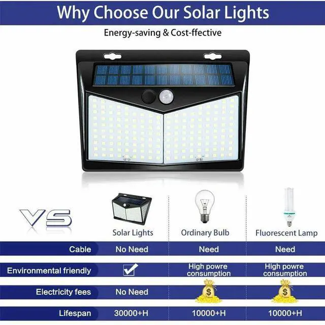 Alt view image 7 of 7 - 208 LED Yard Solar Wall Light PIR Motion Sensor Outdoor Garden Lamp Waterproof