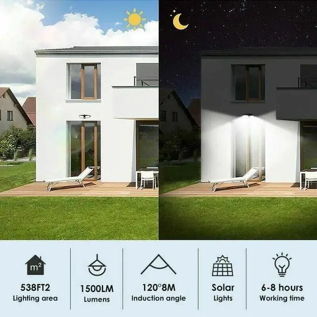 Alt view image 5 of 7 - Solar Flood Light Dual Security Detector Motion Sensor Outdoor LED Wall Light