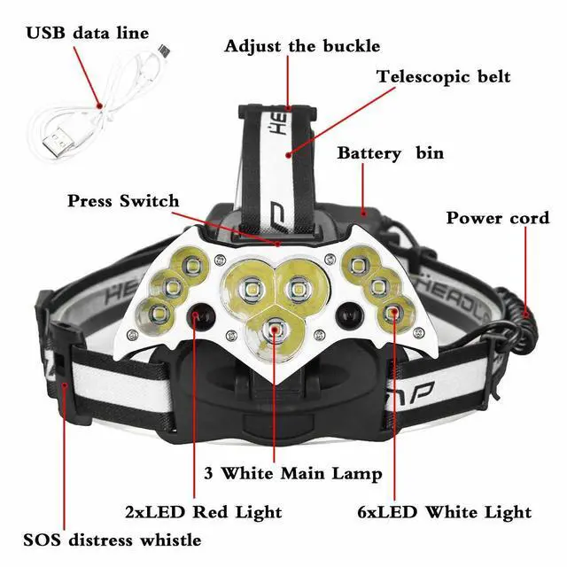 Alt view image 3 of 7 - 11 LED Rechargeable LED Headlamp Headlight Flashlight Head Torch