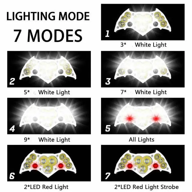 Alt view image 2 of 7 - 11 LED Rechargeable LED Headlamp Headlight Flashlight Head Torch