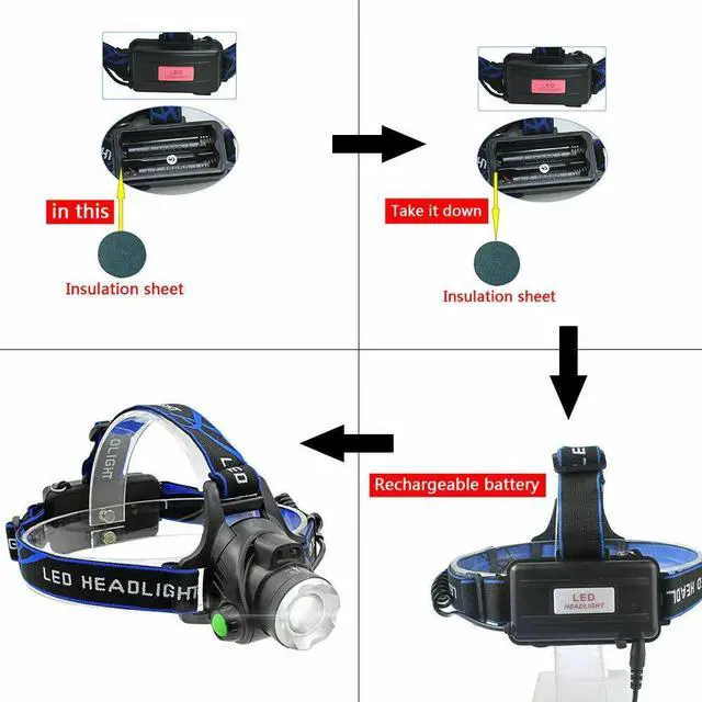 Alt view image 2 of 5 - Rechargeable Head light LED Tactical Headlamp Zoomable+2x Charger+Batt