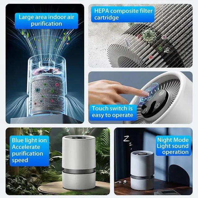 Alt view image 7 of 7 - Home HEPA Air Purifier Large Room Air Cleaner for Allergies Smoker Pet Dust Smog