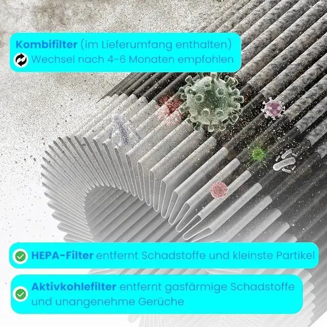Alt view image 4 of 7 - Home HEPA Air Purifier Large Room Air Cleaner for Allergies Smoker Pet Dust Smog