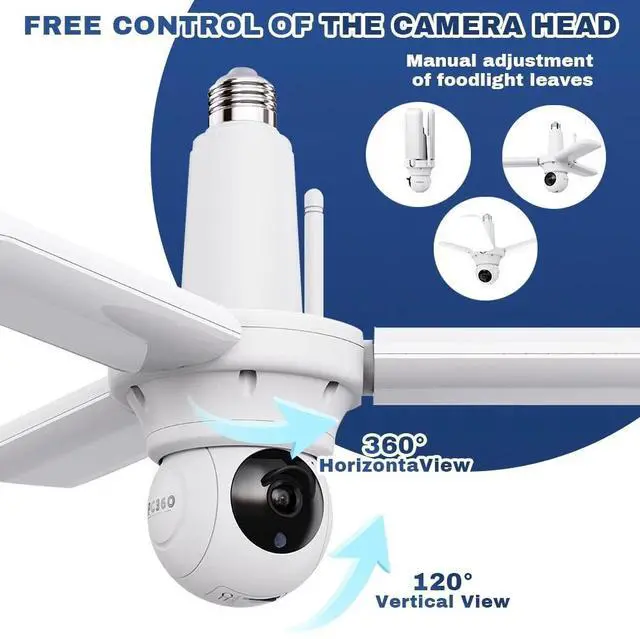 Main image of 2-in-1 LED Garage Light Wifi App Smart Security WiFi Motion Sensor Floodlight