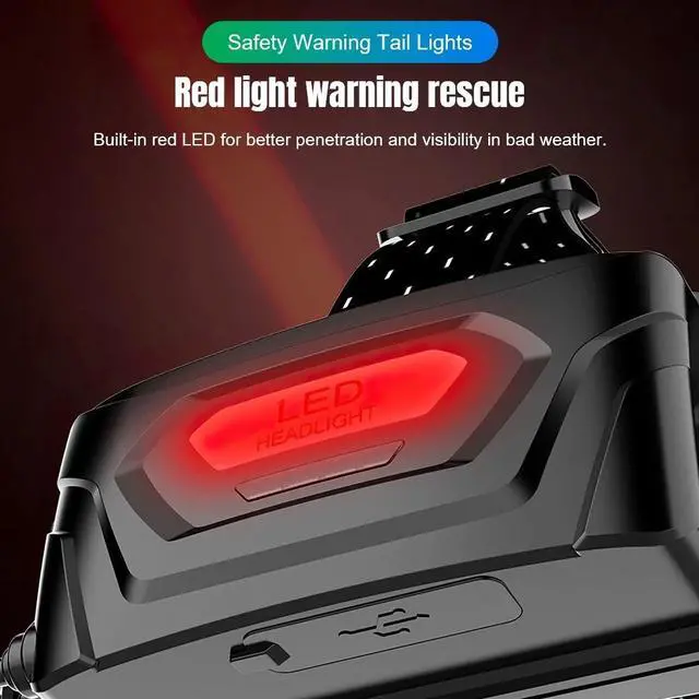 Alt view image 6 of 7 - 25000LM Super Bright LED Zoomable Headlamp USB Rechargeable Headlight Head Torch