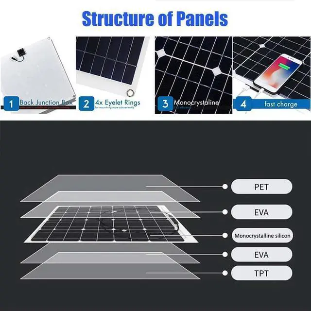 Alt view image 7 of 7 - 200W Solar Panel Kit 12V Battery Charger with 100A Controller Caravan Boat