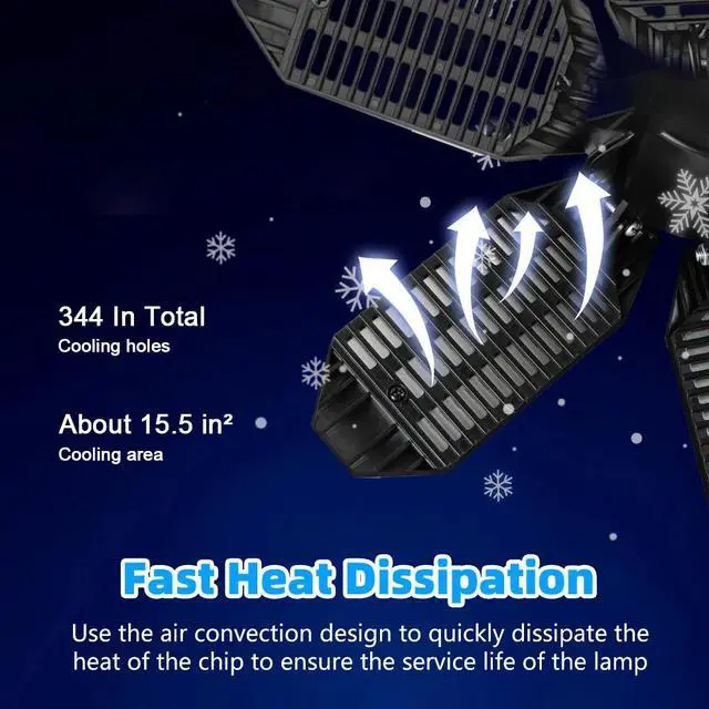 Alt view image 5 of 7 - 9900000LM LED Garage Light Super Bright Work Shop Ceiling Lights Deformable Bulb