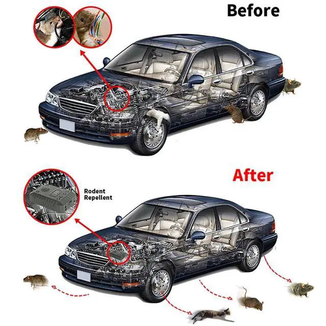 Alt view image 2 of 7 - Car Ultrasonic Mouse Repeller Vehicle Rat Rodent Pest Animal Deterrent Repellent