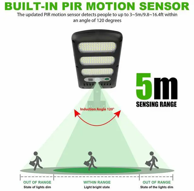 Alt view image 4 of 7 - 213LED Outdoor Solar Street Wall Light Sensor PIR Motion LED Lamp Remote Control