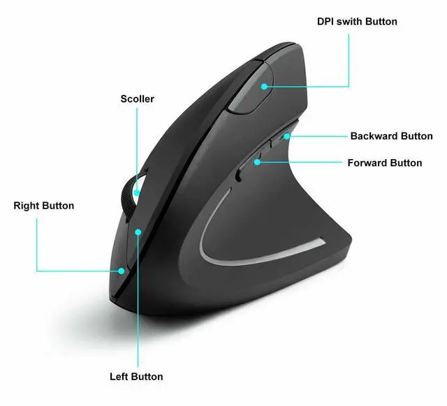 Alt view image 2 of 7 - Ergonomic Mouse Optical Vertical Mice 6 Keys USB Wireless 2.4GHz 1200DPI For PC