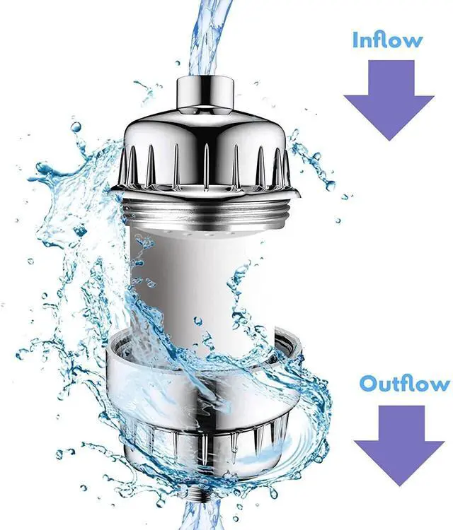 Alt view image 4 of 7 - 20-Stage Shower Head Filter with 3 Replaceable Filter Cartridges for Hard Water