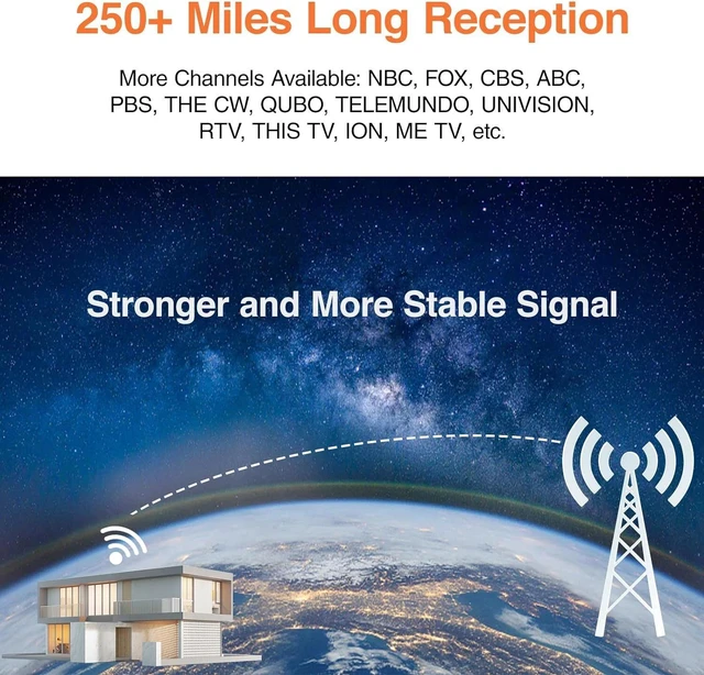 Alt view image 4 of 7 - 3600 Miles Digital TV Antenna Indoor HDTV Amplified Signal Booster 4K HD 1080P W