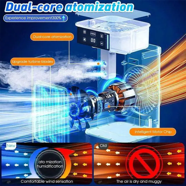 Alt view image 5 of 7 - Upgraded USB Personal Desk Air Cooler Portable Air Conditioners W/3 Speeds