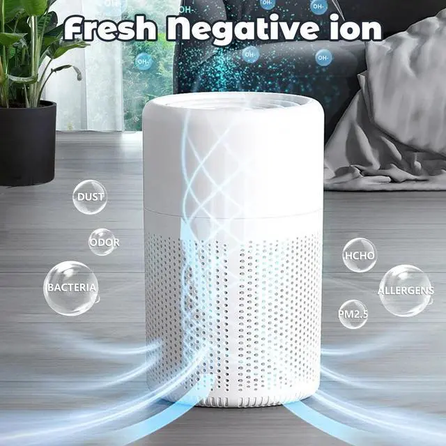 Alt view image 3 of 7 - Air Purifier W/HEPA Small Air Purifier for Smoke Allergies Pet Dander Odor