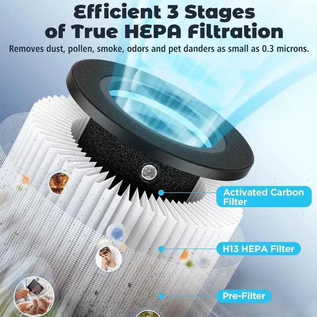 Alt view image 2 of 7 - Air Purifier W/HEPA Small Air Purifier for Smoke Allergies Pet Dander Odor