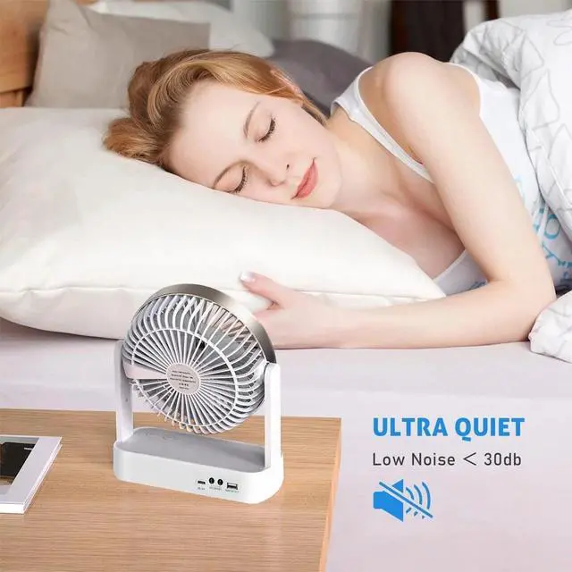 Alt view image 6 of 7 - New Arrival Portable Solar Camping Fan with Solar Panel & LED light 2 Free Bulbs