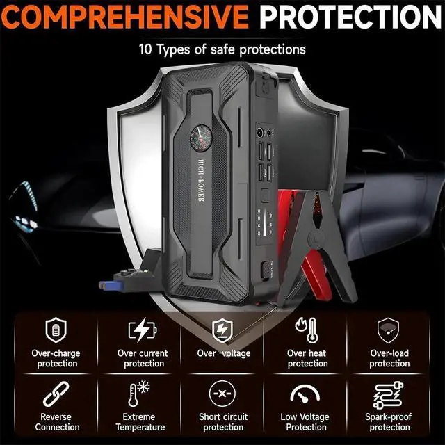 Alt view image 5 of 7 - 20000mAh Power Pack Car Jump Starter Battery with Quick Charge Jumper Cables