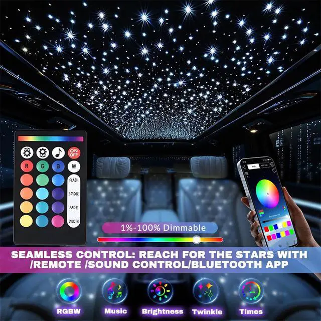 Alt view image 3 of 7 - 1000PCS Twinkle Meteor Fiber Optic Star Lights for Car APP & Remote Control