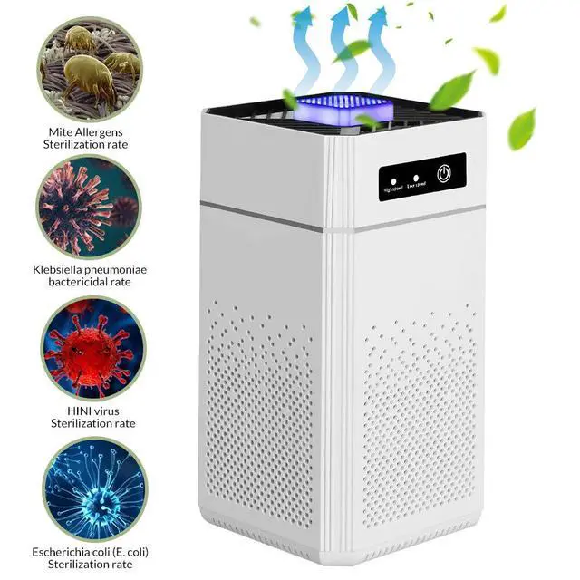 Alt view image 7 of 7 - Home True HEPA Air Purifier Large Room Air Cleaner for Allergies Smoker Pet Dust