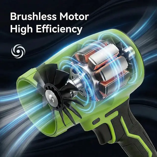 Alt view image 5 of 7 - Handheld Fan Thrust Powerful Electric Blowers Car Dryer Water/Dust Blowing Tools