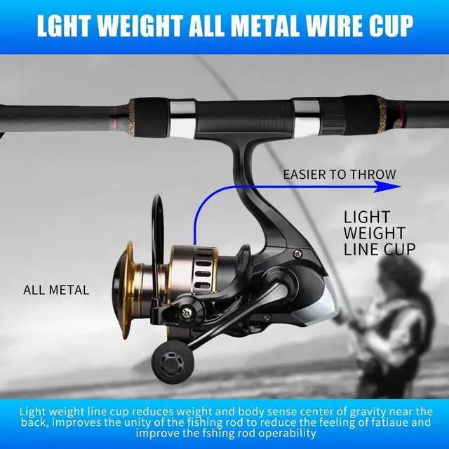 Alt view image 3 of 7 - Ultra Light 1000~7000 5.2:1 Gear Ratio CNC Metal Spool Spinning Fishing Reel