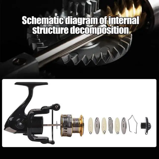 Alt view image 6 of 7 - Ultra Light 1000~7000 5.2:1 Gear Ratio CNC Metal Spool Spinning Fishing Reel