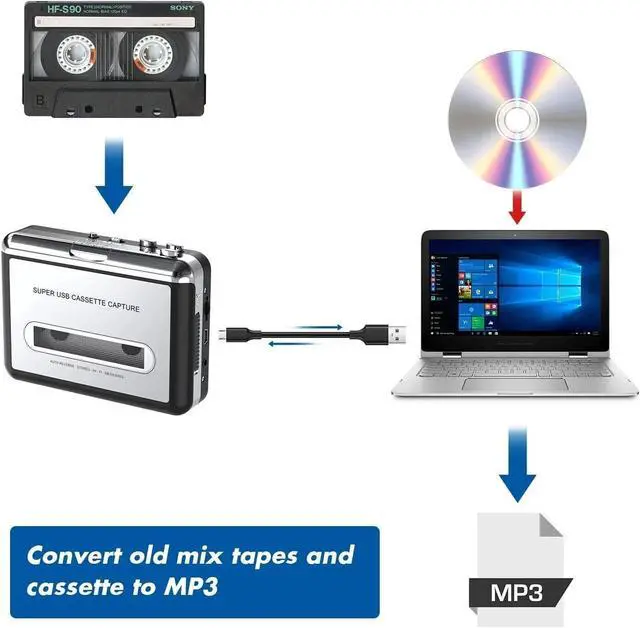 Alt view image 6 of 7 - Cassette Player Portable Converter Recorder Convert Tapes to Digital MP3 Format