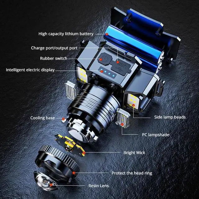 Alt view image 4 of 7 - 9900000LM Super Bright LED Headlamp Rechargeable Headlight Flashlight Head Torch