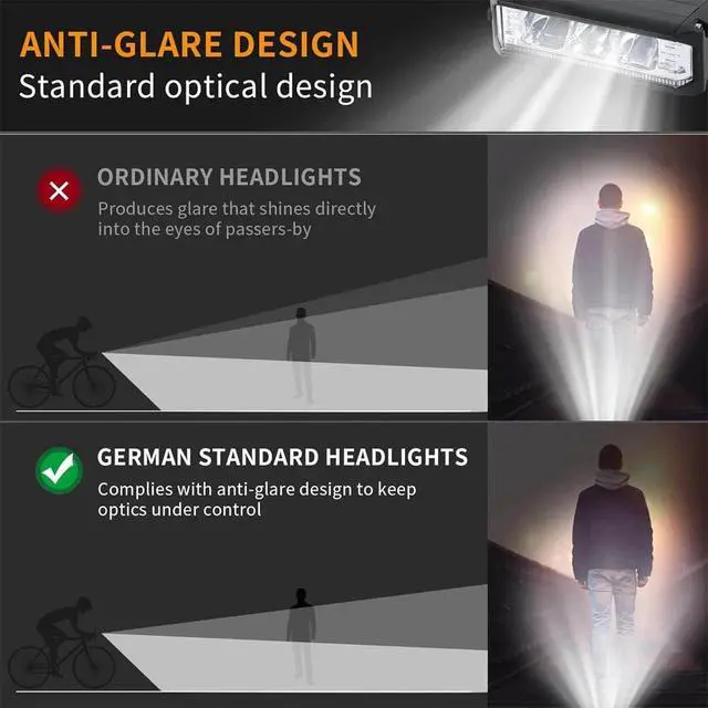 Alt view image 7 of 7 - Waterproof Super Bright LED Bike Light USB Rechargeable Bicycle Front Headlight