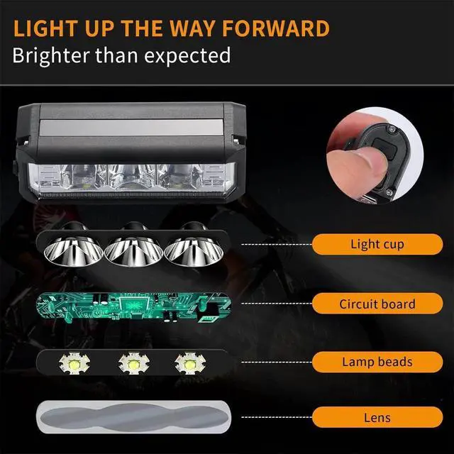 Alt view image 3 of 7 - Waterproof Super Bright LED Bike Light USB Rechargeable Bicycle Front Headlight