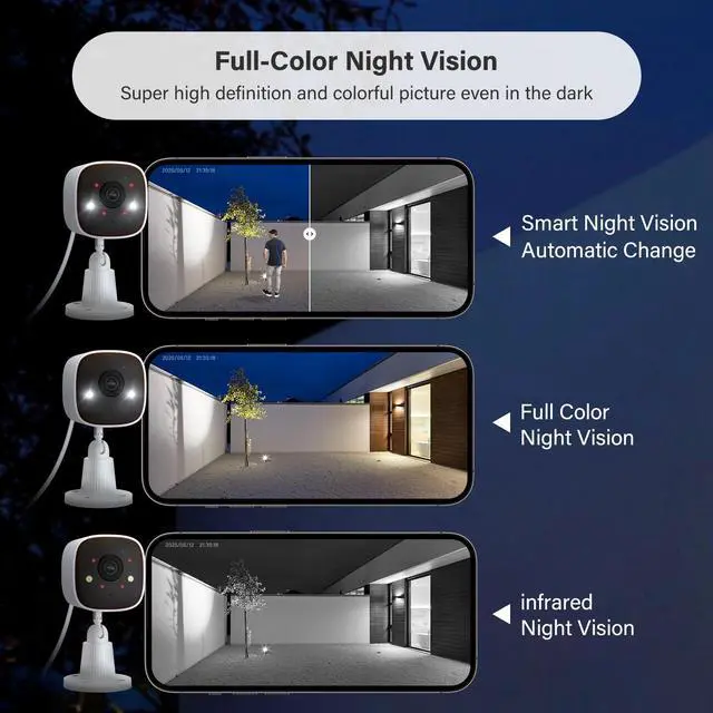 Alt view image 3 of 7 - Mini 2K 2.4GHz WiFi Smart Home Security Camera Human Detection Wireless Audio