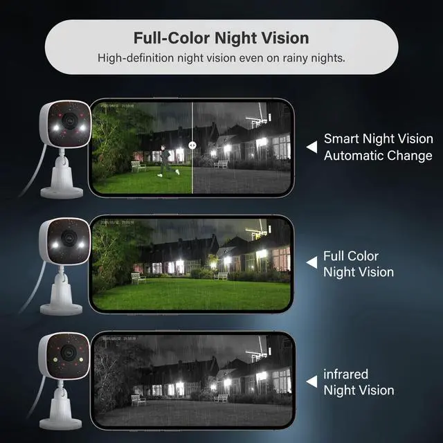 Alt view image 5 of 7 - 2.4G WiFi 2K Baby/Pet Camera Indoor Outdoor Security Camera with 32G SD Card