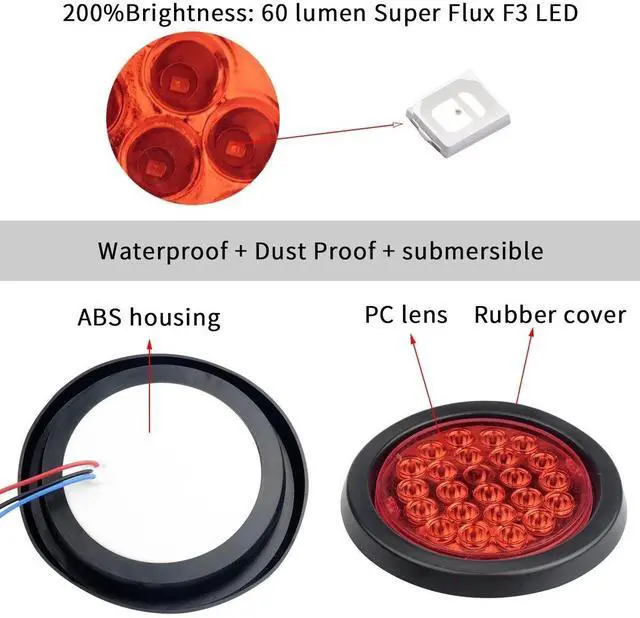 Alt view image 4 of 7 - 10PCS Red 4" inch Round 24-LED Truck Trailer Stop Turn Tail Light Brake Lights