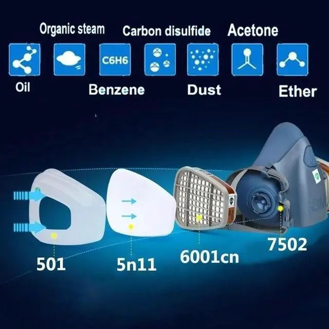 Alt view image 3 of 7 - Half Face Gas Mask Painting Spraying Respirator Facepiece reusable respirator US