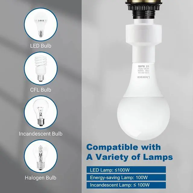 Alt view image 2 of 7 - Radar Motion Sensor Light Socket Adapter-Hands-Free Auto On/Off Switch for Bulbs