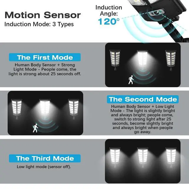 Alt view image 6 of 7 - Commercial Solar Street Light - High Brightness Output for Parking Lot Security