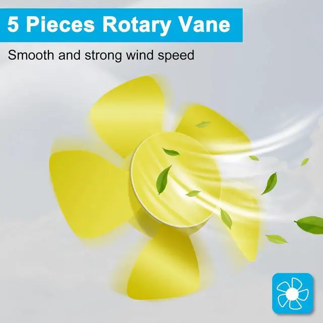 Alt view image 7 of 7 - Car Fan USB Powered - Portable 360 Degree Rotating Cooling Fan for Car,Truck&Van