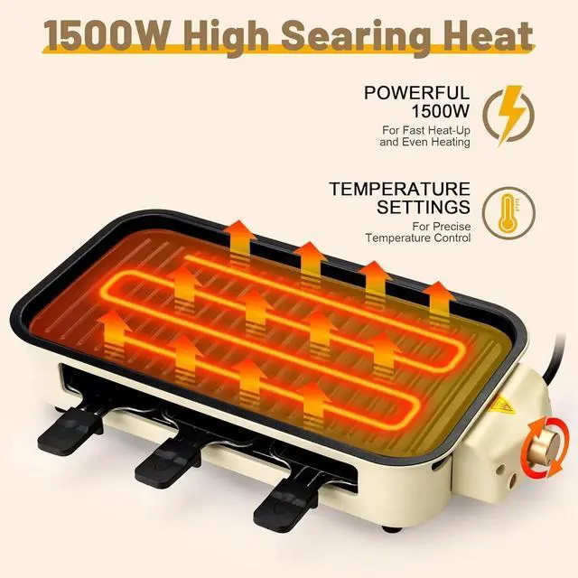 Alt view image 5 of 7 - Electric Indoor Grill,2 in 1 Indoor Grill Non-stick 1500W