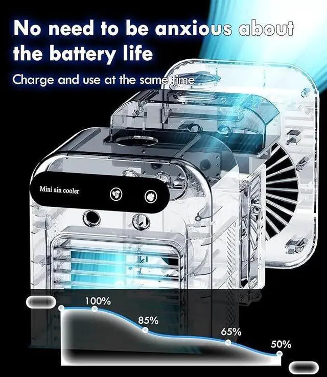 Alt view image 4 of 7 - 3in1 Air Cooling Fan Portable Air Conditioner Cooler Evaporative With Humidifier