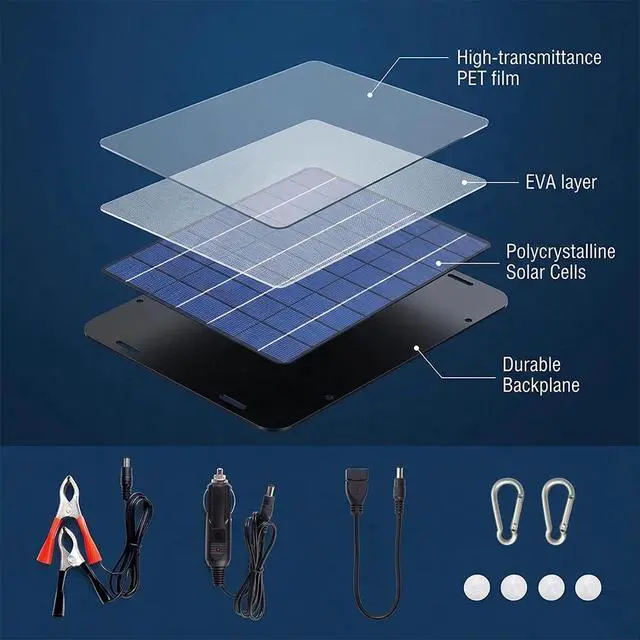 Alt view image 5 of 7 - 30W Portable Mono Solar Panel Trickle Charger Kit Car Battery Maintainer Van