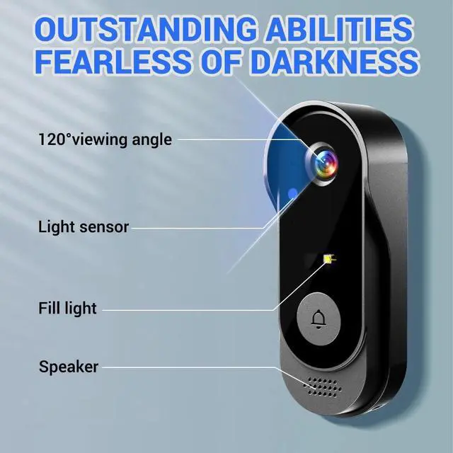 Alt view image 4 of 7 - 2.4G Wireless Video Doorbell Intercom System 1080P HD Camera w/ 4.3" IPS Screen