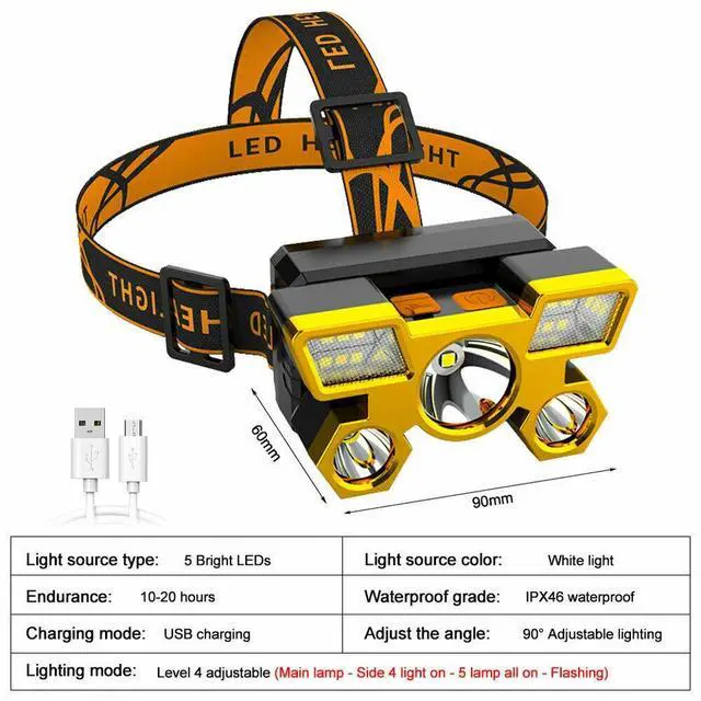 Alt view image 3 of 7 - LED Lampara De Cabeza Recargable Luz De La Cabeza Linterna Para Pescar Camping