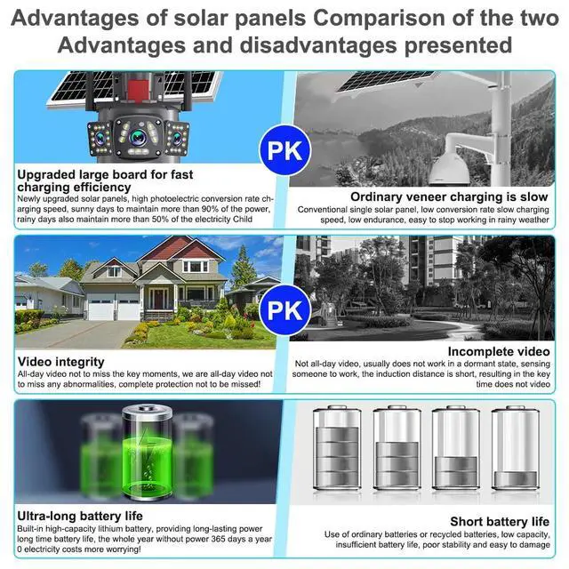 Alt view image 7 of 7 - Solar Battery Powered Wireless WiFi Outdoor Pan/Tilt Home Security Camera System