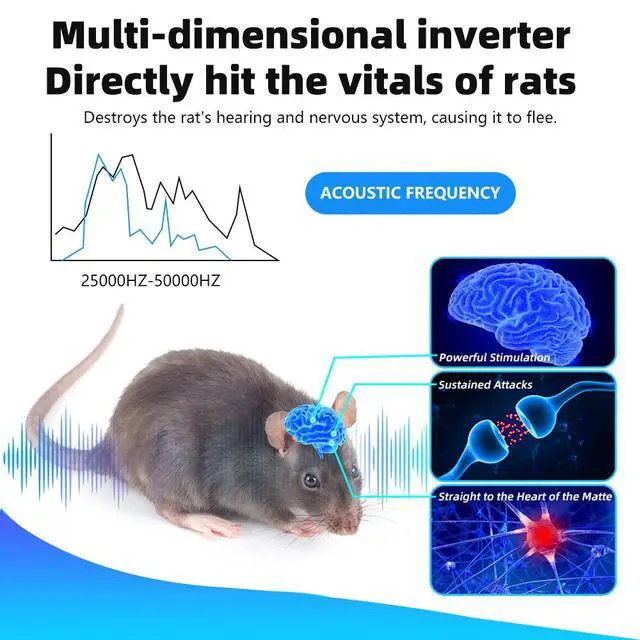 Alt view image 5 of 7 - 4-in-1 Ultrasonic Rodent Repellent Pest Repeller Mouse Blocker Rat Deterrent NEW