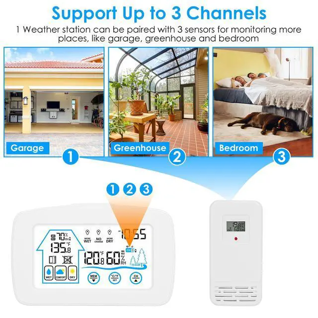 Alt view image 4 of 7 - Indoor Outdoor Thermometer Hygrometer Wireless Weather Station Temperature Humi